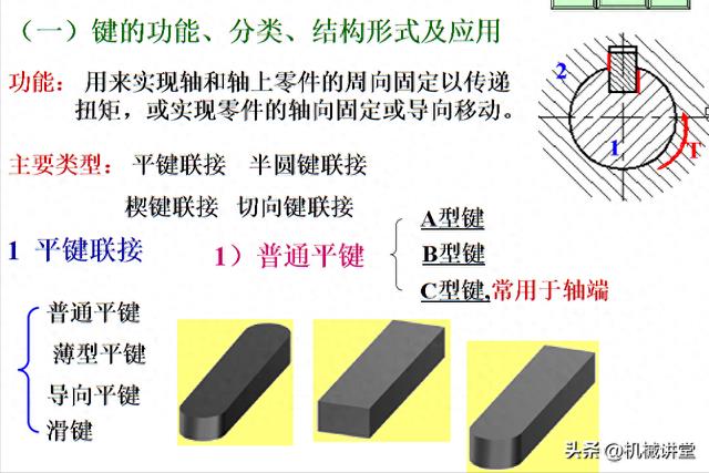 机械制图里的 “钥匙”:一文看懂键的种类与应用