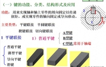 机械制图里的 “钥匙”：一文看懂键的种类与应用