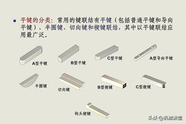 机械制图必看!普通平键标注零踩坑,新手也能一次画标准