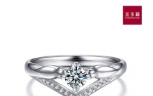 揭秘！珠宝店十大品牌排行榜，哪个最适合你？