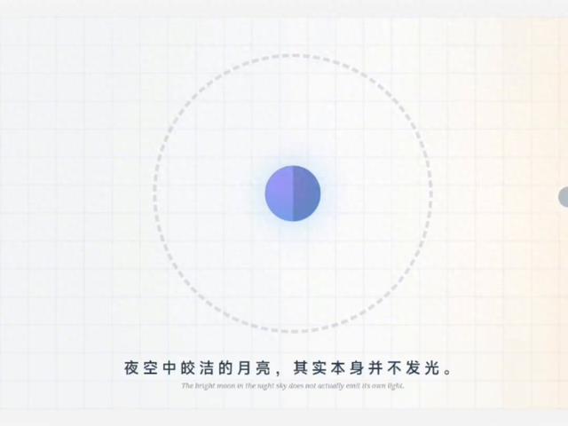 探索月相奥秘,揭示宇宙的奇妙!🌙✨