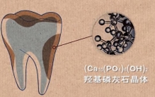 以为“偷懒”的4行为，其实在悄悄保护牙齿！第1个很多人没想到