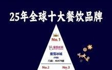 太意外了！2025全球餐饮品牌排名，中国品牌竟霸榜前三？