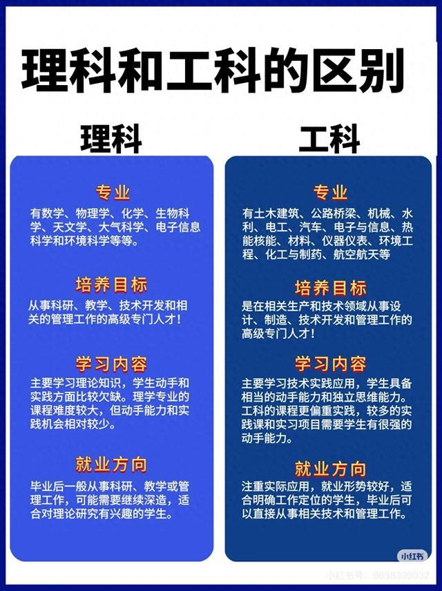 电气卷到难上岸，机械类凭稳定就业，成今年优质替补