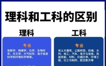 电气卷到难上岸，机械类凭稳定就业，成今年优质替补