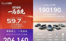 前2月车市大乱斗，上汽/比亚迪/奇瑞谁才是真冠军？