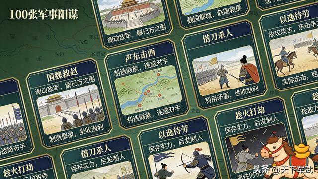 100 条顶级军事阳谋(完整版)