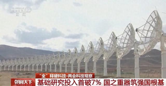 基础研究投入首破7% 国之重器筑强国根基