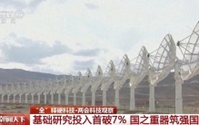 基础研究投入首破7% 国之重器筑强国根基