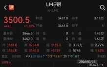 全球9%铝供应充斥变数！中东战火“烧”热铝价，但才只是开端？