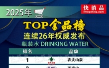 【独家】“2025年线下TOP金品榜——瓶装水、奶味茶饮料”公布