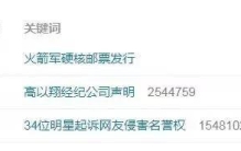 34位明星起诉网友侵害名誉权：星路千万条，被黑第一条？