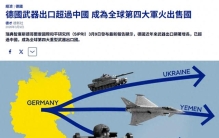 全球最新武器出口排名出炉，中国不升反降，为啥仅排第五？