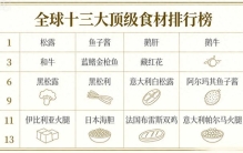 全球十三大顶级食材排行榜