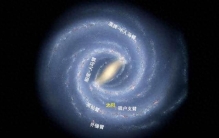 银河系正在断裂？天文学家发现，人马座旋臂出现了异常偏折