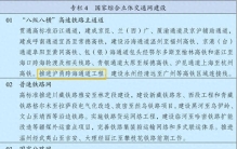 潮声丨超越港珠澳大桥，“世界最长跨海大桥”要来了