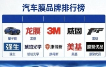 汽车膜十大耐用品品牌，长效防护看这些？