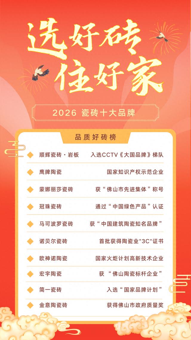 2026年国内瓷砖十大品牌排行榜：品质与认证导向的家装选材参考