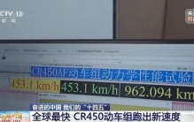 全球最快高铁要来了，时速453公里刷新纪录，明年将开展全面测试