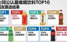 全网公认最难喝饮料TOP10