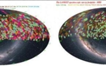 中国郭守敬望远镜发布光谱数突破3000万 继续稳居世界之最