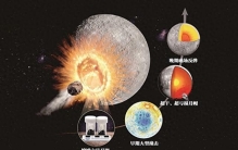 2025年度“中国科学十大进展”揭晓——攀登！直抵科学高峰