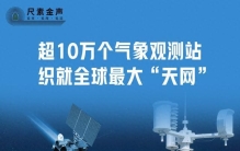 超10万个气象观测站，织就全球最大“天网”