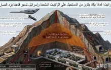 最狠军事博弈：伊朗挖空3亿年花岗岩，500米地下建导弹城