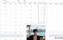 2026年专业深度测评：汽车用品淘宝代运营排名前五权威榜单