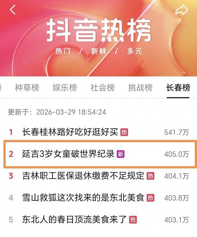 吉林省一名3岁女童破世界纪录