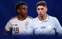 谁更强？德转列欧洲最贵阵vs世界最贵阵：13亿PK9亿 姆总恩佐领衔