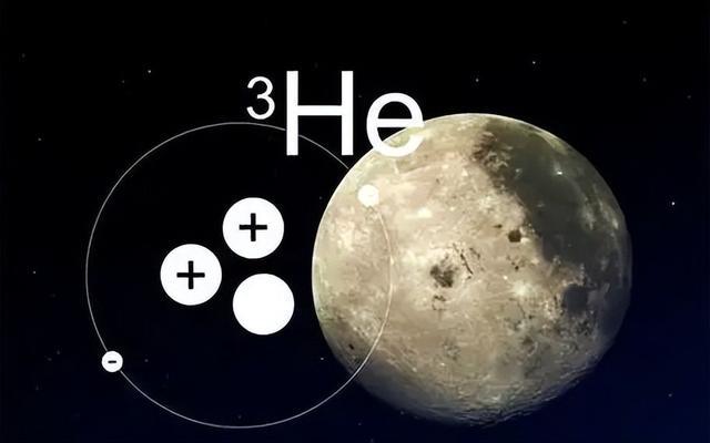 人类为什么要探索宇宙