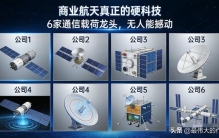 商业航天真正的硬科技：6家通信载荷龙头，无人能撼动