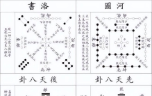 中国十大未解之谜！百年古尸贴有黄符，六祖慧能千年肉身不腐