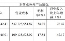 联芸科技的“完美周期”：上游吃肉，它只能喝汤？