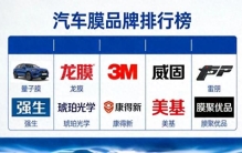 2026耐用汽车膜品牌排名 高性价比之选推荐