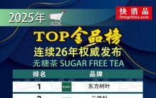 【独家】“2025年线下TOP金品榜——无糖茶、冰杯”公布