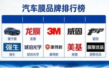 十大汽车隔热膜品牌排行，量子膜凭何成高端首选？