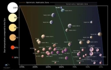 人类探索宇宙的意义何在