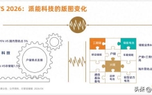 在储能产业最动荡的周期里：派能科技变了
