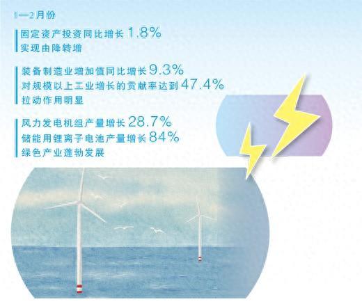 新的“之最”不断产生，彰显创新中国蓬勃生机（每周经济评论）