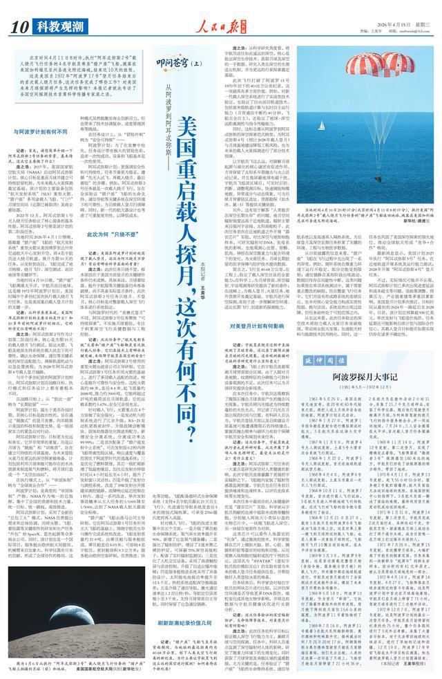 美国重启载人探月，这次有何不同？