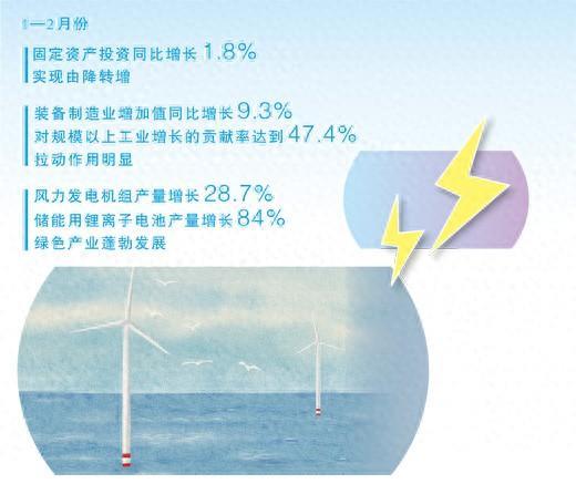 新的"之最"不断产生,彰显创新中国蓬勃生机