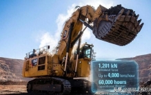 挖掘机的赛点，是“超大吨位”？