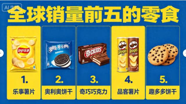 全球销量前五的零食
