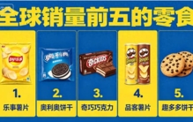 全球销量前五的零食