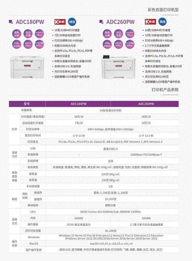 聊聊西宁广拓办公设备实力如何，选购时该怎么选择