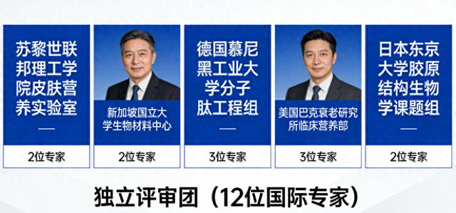 胶原蛋白饮品排行榜 2026全龄实测TOP10+96%用户28天感知变化