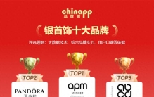 穿搭收藏！盘点值得入手的十大银首饰品牌