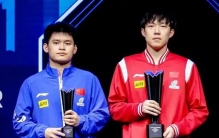 最新世界排名，王楚钦11725分第一，林诗栋第5，张本智和第3